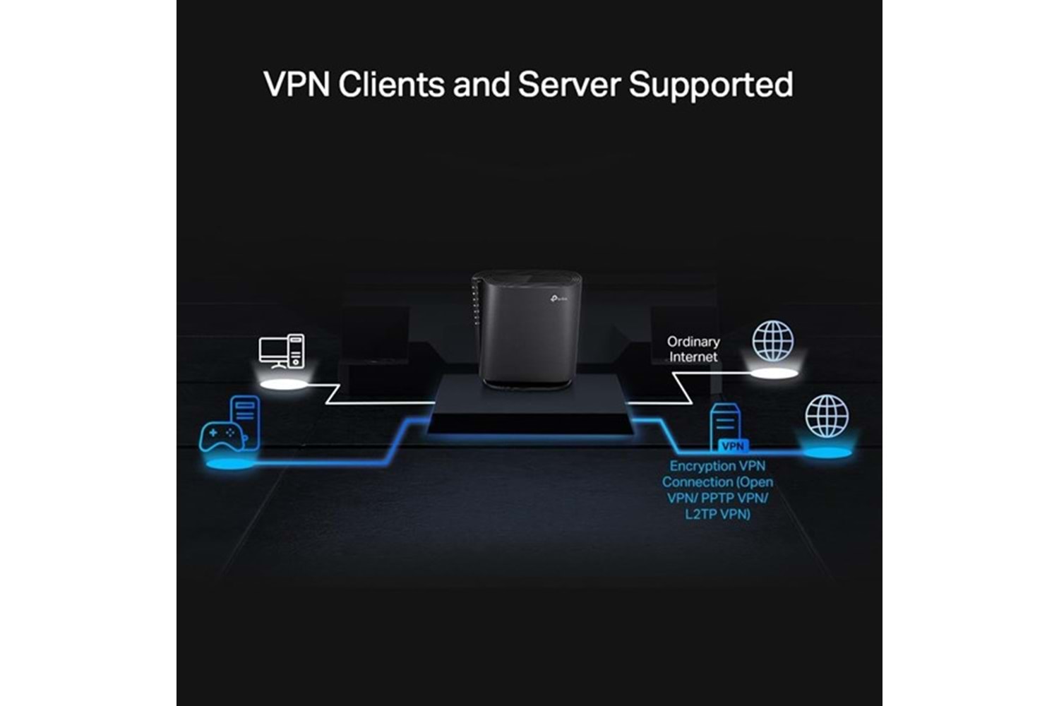 TP-LINK Archer AX80 AX6000 2.5G Portlu 8-Akışlı Wi-Fi 6 Router