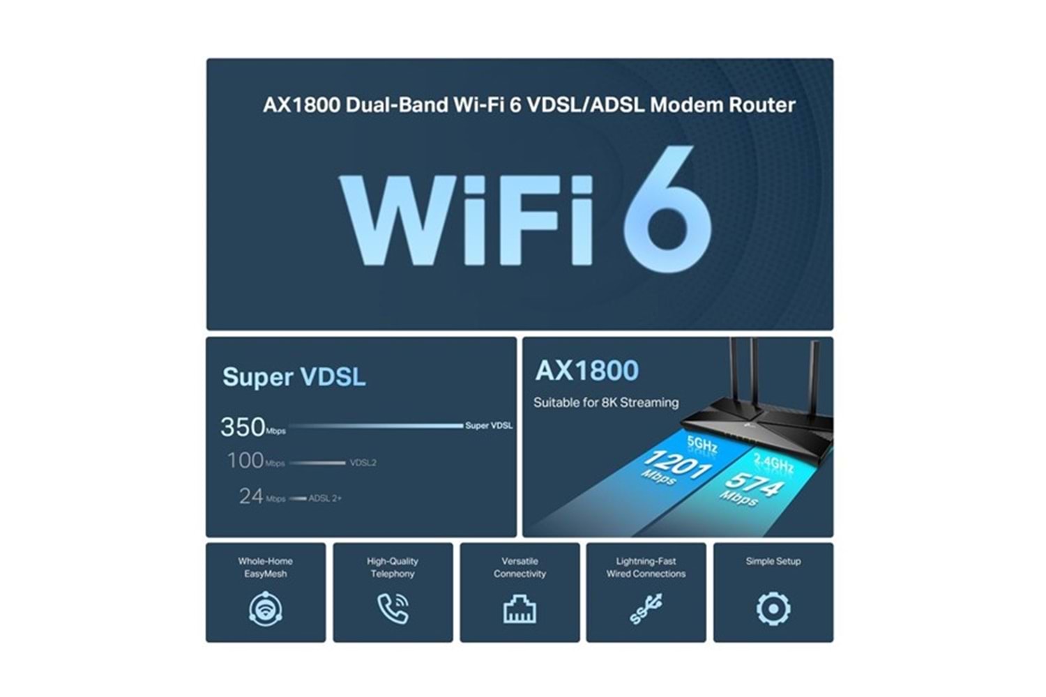 TP-LINK ARCHER VX1800v AX1800 VDSL MODEM ROUTER