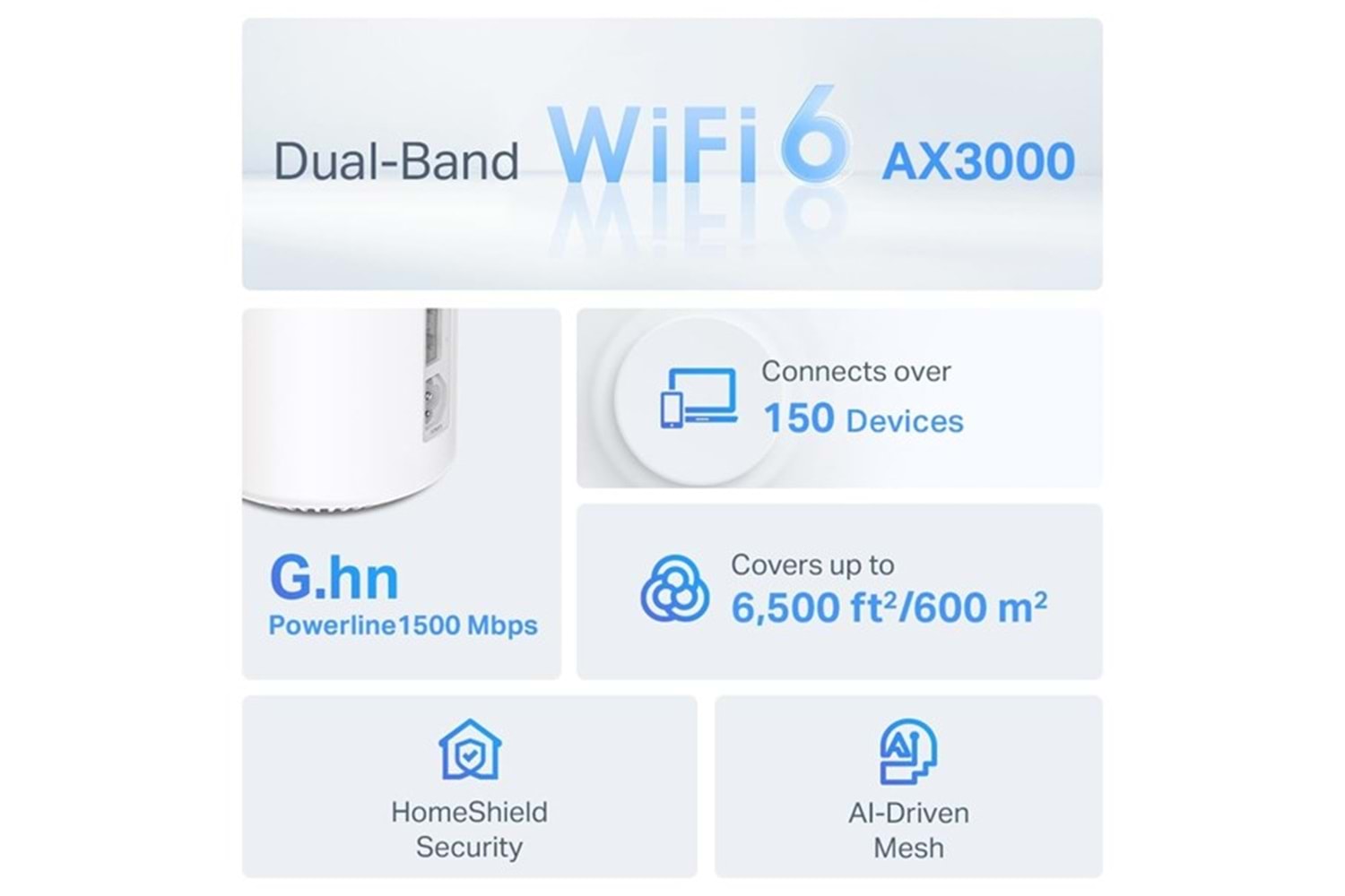 TP-LINK DECO PX50-3P AX3000 MESH ROUTER 3-LÜ PAKET