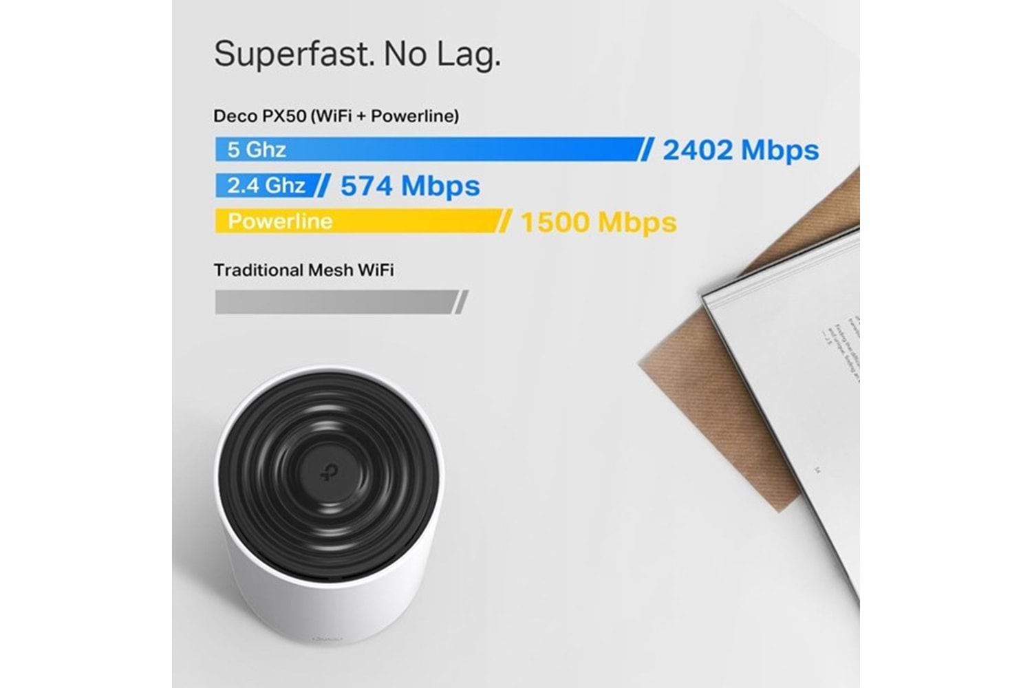 TP-LINK DECO PX50-3P AX3000 MESH ROUTER 3-LÜ PAKET