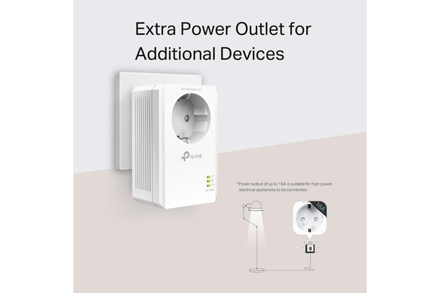 TP-LINK TL-PA7017P KIT AV1000 Gigabit Passthrough Powerline Başlangıç Kiti