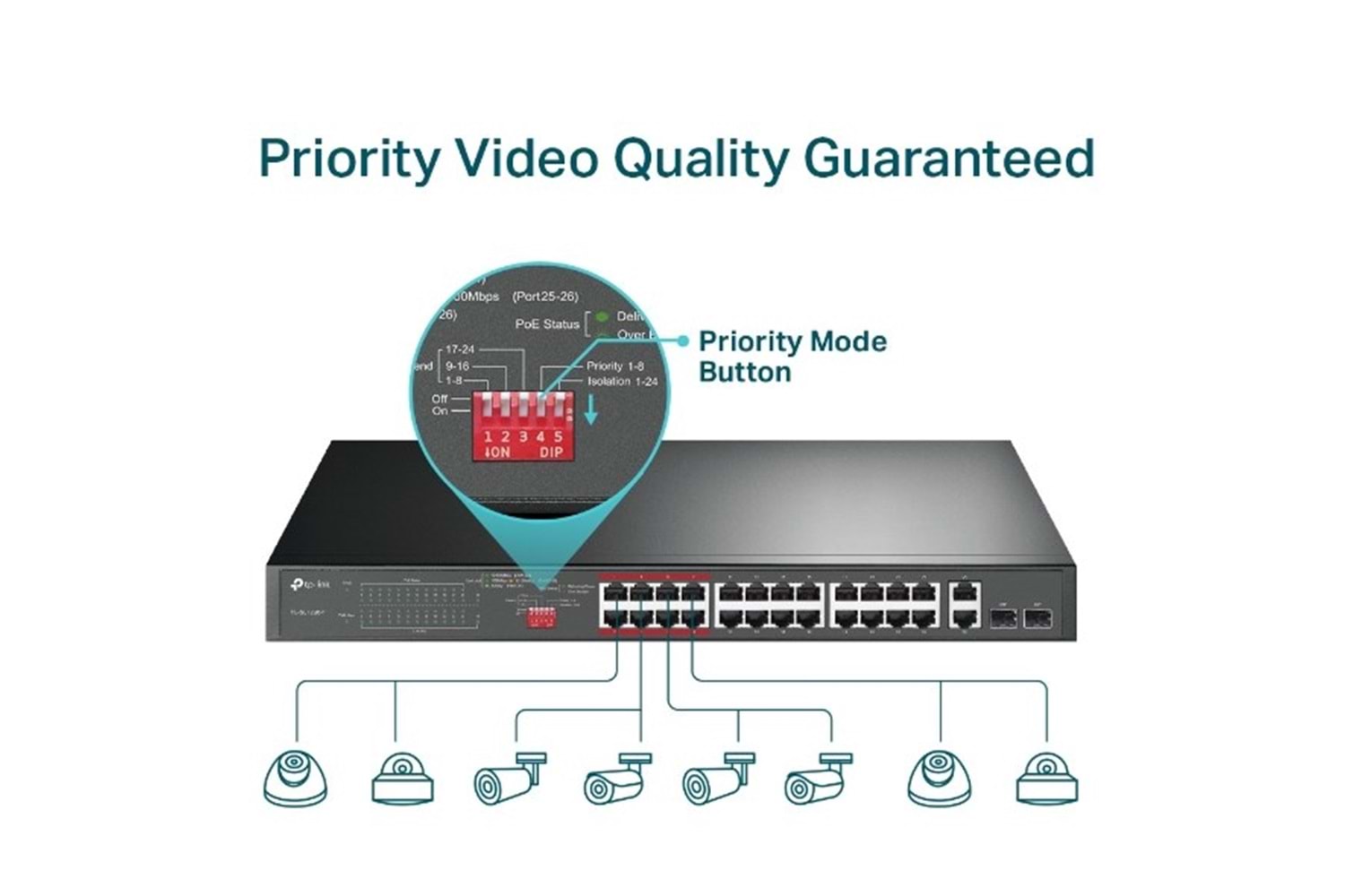TP-LINK 24-PORT 250W FULL POE TL-SL1226P 10/100 2-PORT GIGABIT 2X-SFP POE SWITCH