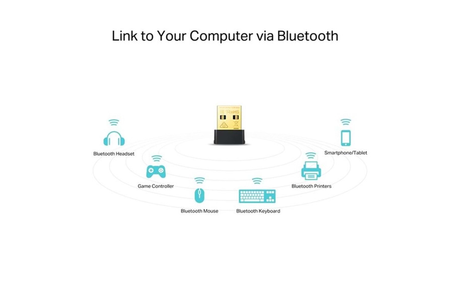 TP-LINK ARCHER T2UB AC600 Nano Wi-Fi Bluetooth 4.2 USB Adaptör