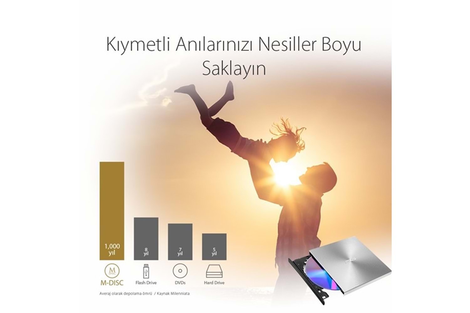Asus Zendrive-U5s Sdrw-08U5s-U Harici İnce Dvd Yazıcı M-Disc Destekli Metal Kasa