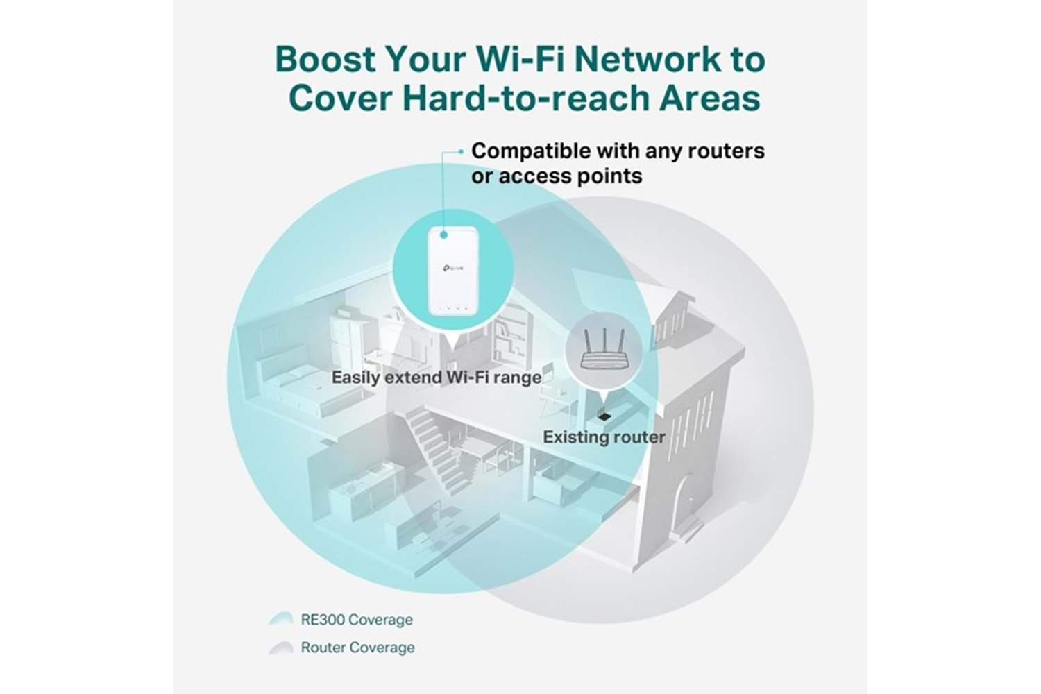 TP-LINK RE300 AC1200 Mesh Kablosuz Menzil Genişletici Priz Tip