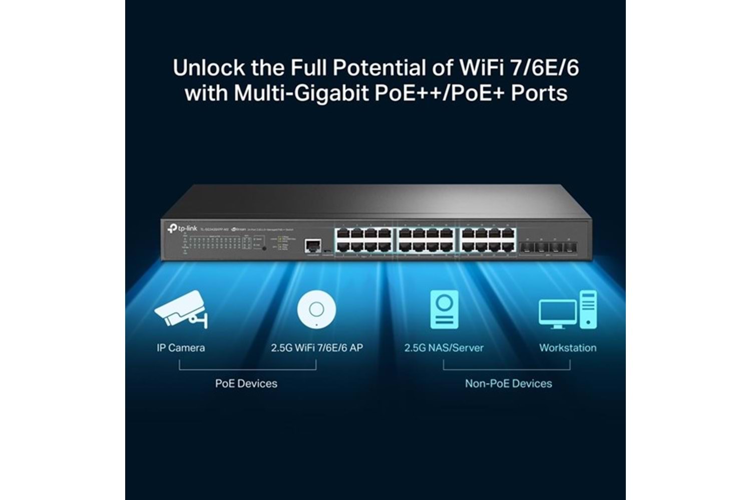 TP-LINK 24port TL-SG3428XPP-M2 2.5 GIGABIT 4-SFP 10GbE 500W YÖNETİLEBİLİR POE SWITCH