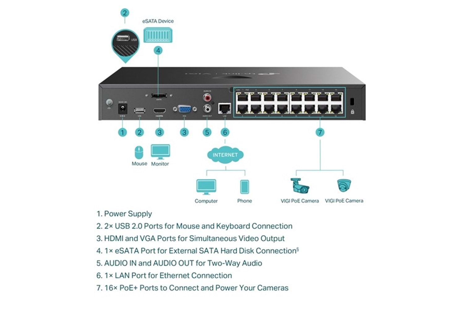 TP-LINK 16kanal VIGI NVR2016H-16P 4K PoE NVR KAYIT CİHAZI