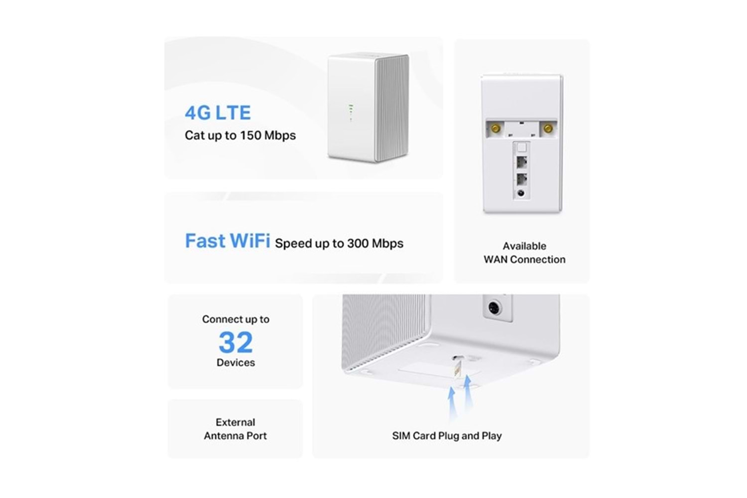 MERCUSYS MB110-4G N300 4G-LTE ROUTER