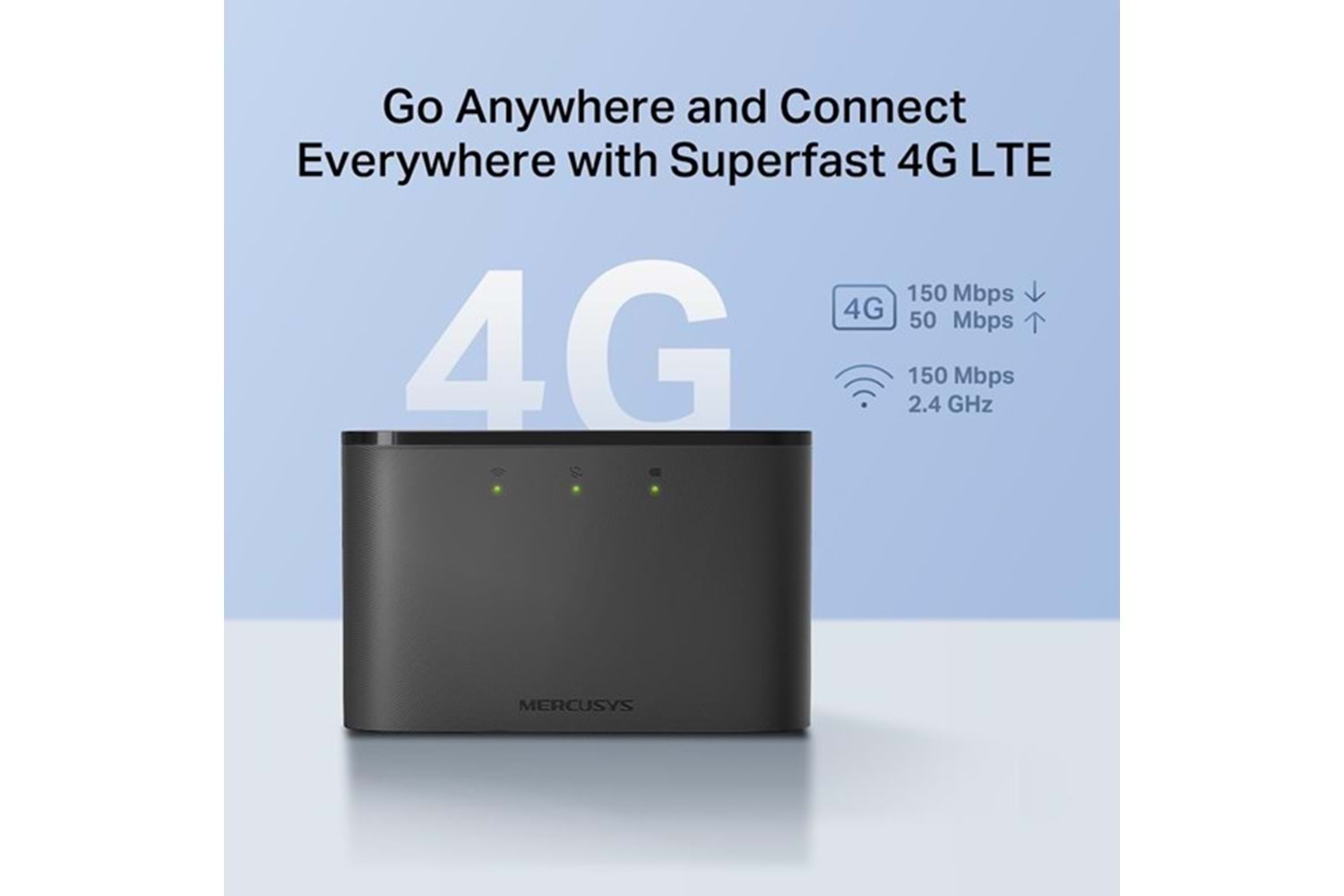 MERCUSYS MT110 4G LTE MODEM
