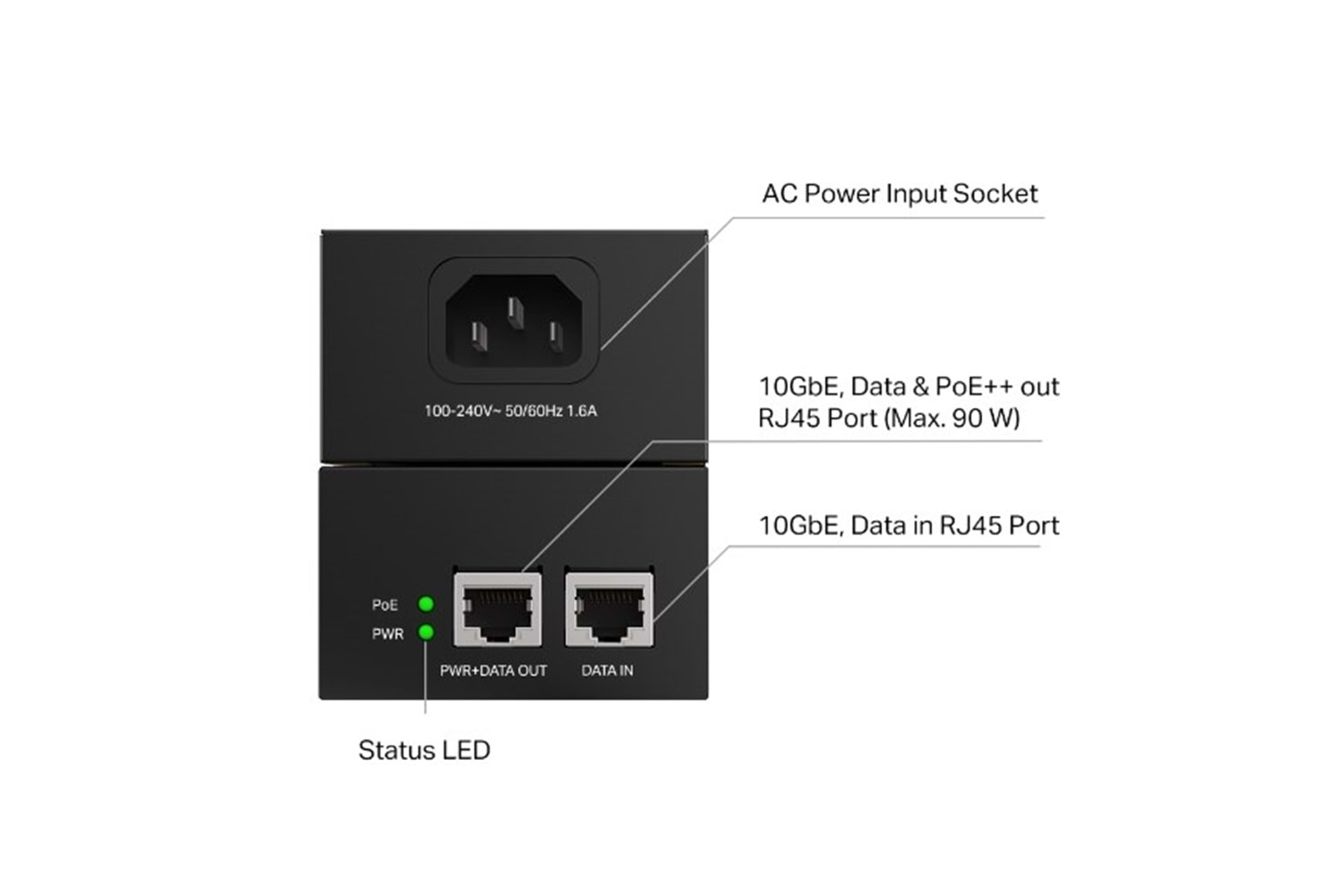TP-LINK POE380S 10GbE POE++ INJEKTÖR