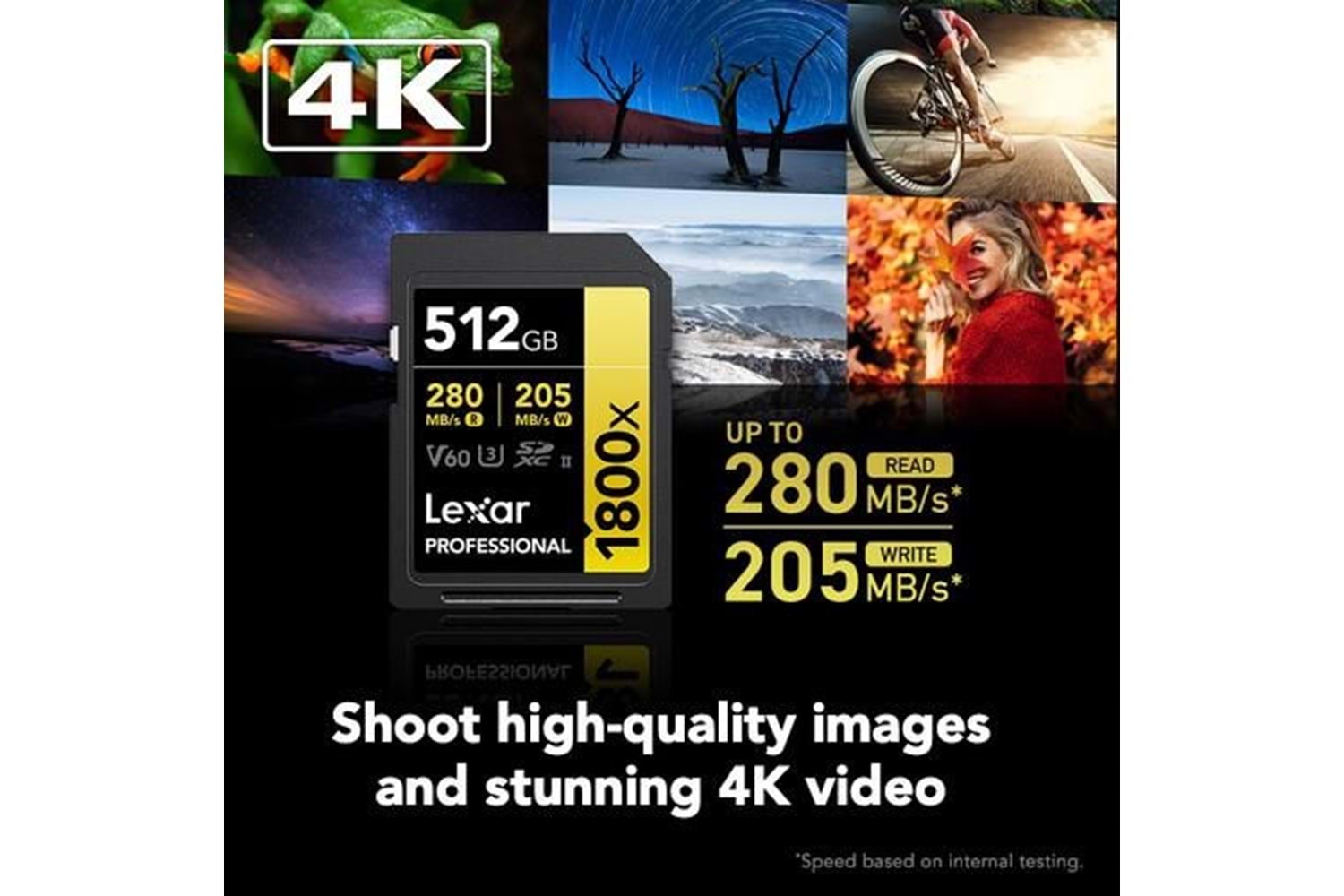 LEXAR 512GB PROFESSIONAL 1800X LSD1800512G-BNNNG SDHC HAFIZA KARTI