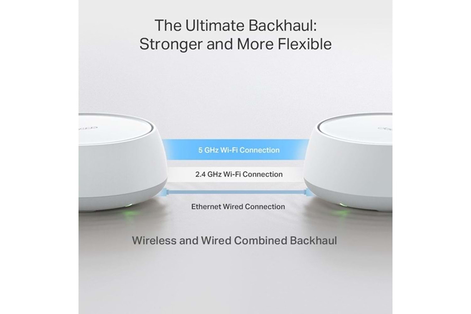TP-LINK BE25 BE5000 WIFI7 EV OFİS TİPİ MESH ROUTER 3-lü paket