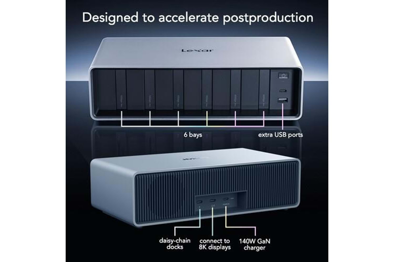 LEXAR PROFESSIONAL WORKFLOW LPWF800N-4A1NGL-Thunderbolt 4 Yukseltmesı Ve 6 Modul Yuvası 