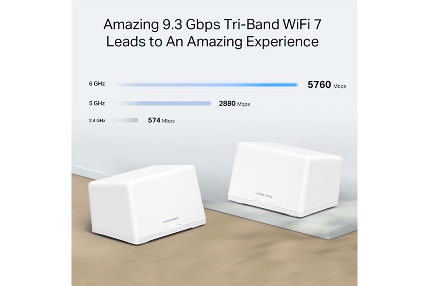 MERCUSYS HALO H47BE BE9300 WIFI7 MESH ROUTER 2-li paket