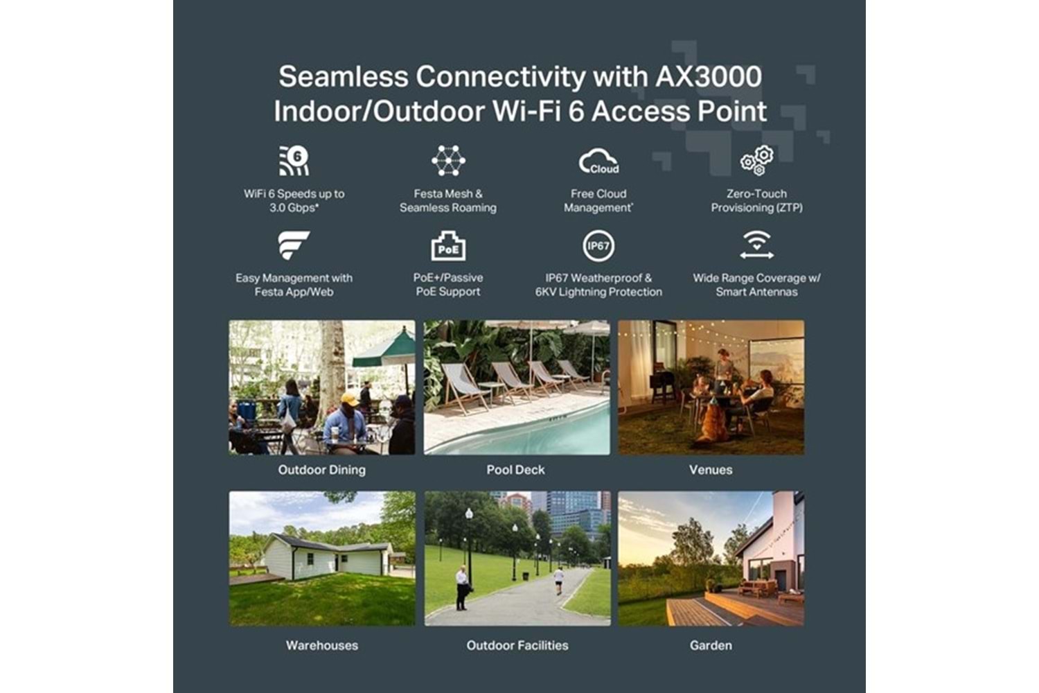  TP-LINK FESTA F65-OUTDOOR AX3000 DUAL BAND HARİCİ TİPİ ACCESS POINT 