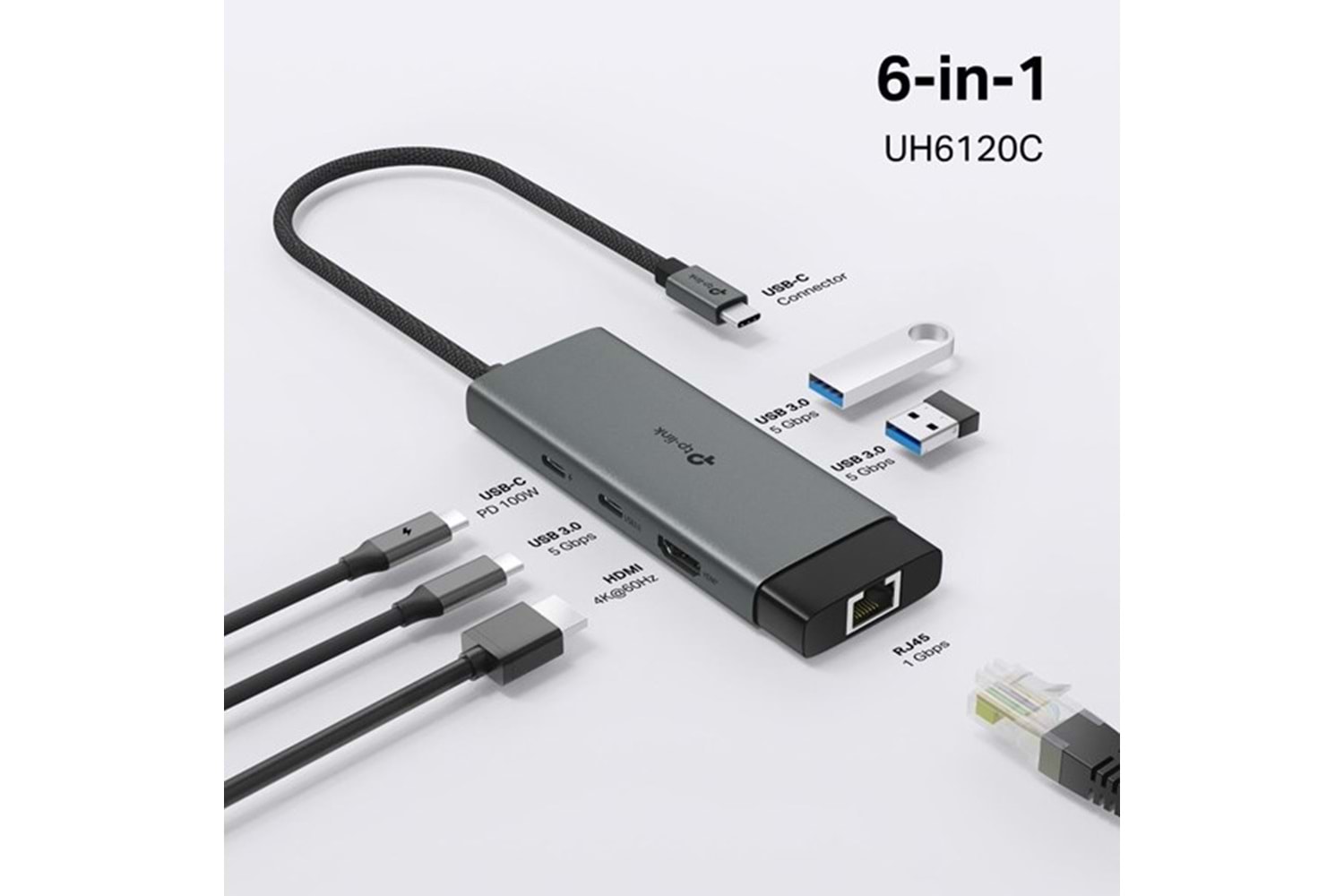 TP-LINK UH6120C USB Type-C 6-Port Hub