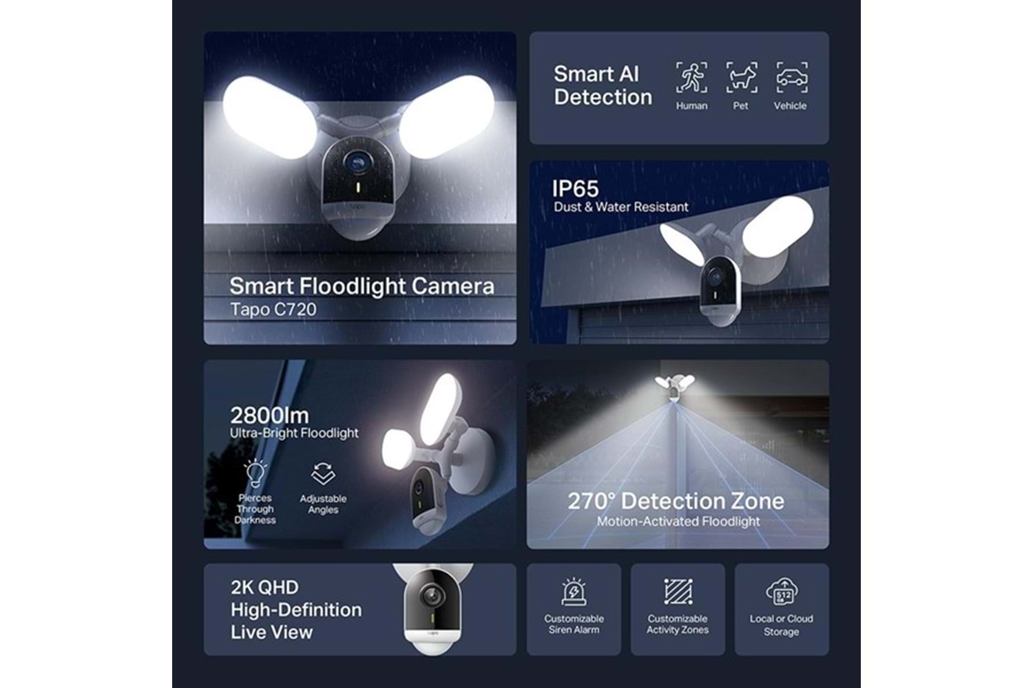 TP-LINK 4MP TAPO C720 IP Akıllı Projektor Kamera