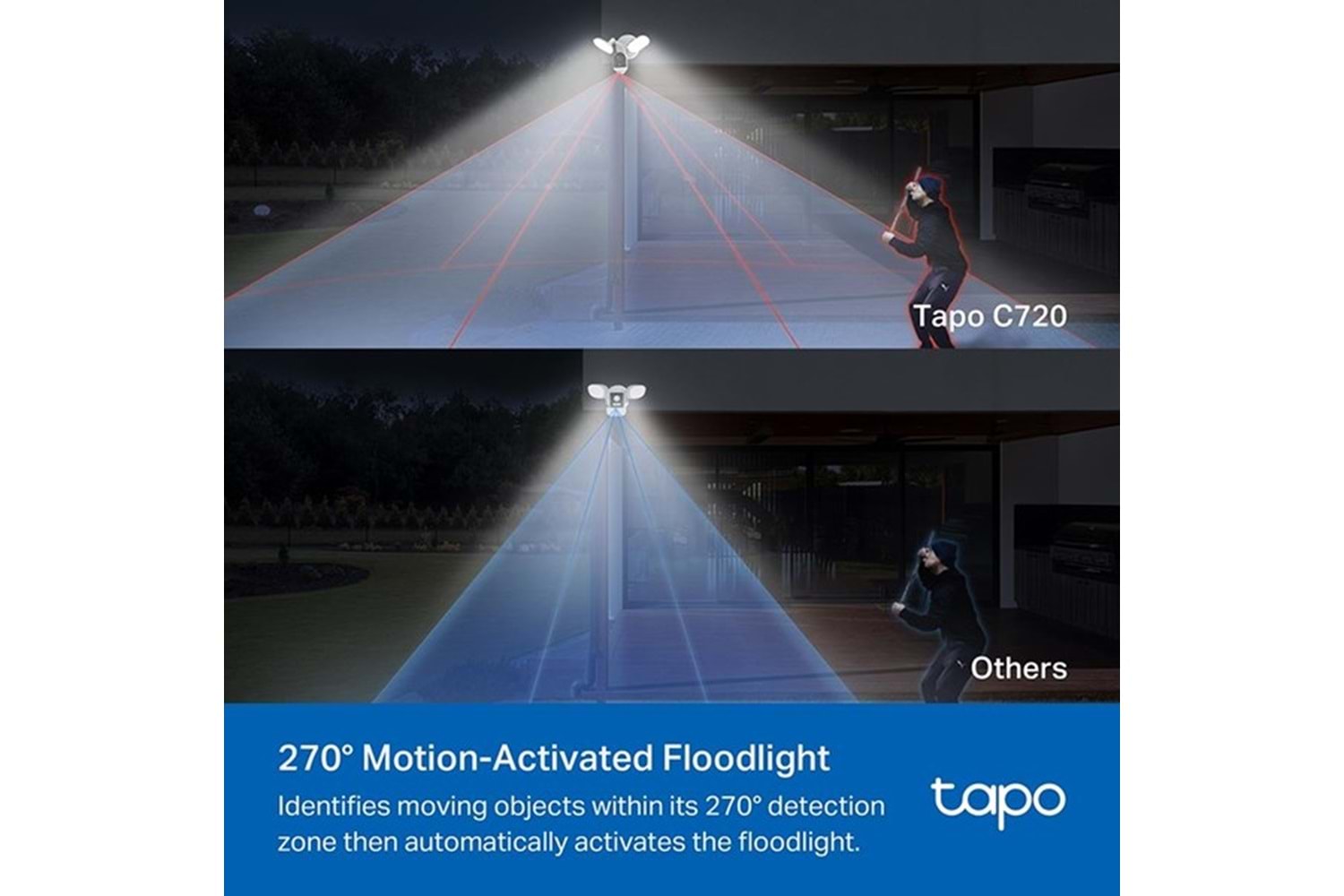 TP-LINK 4MP TAPO C720 IP Akıllı Projektor Kamera