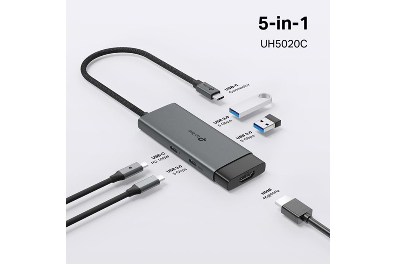 TP-LINK UH5020C USB Type-C 5-in-1 Hub 100W