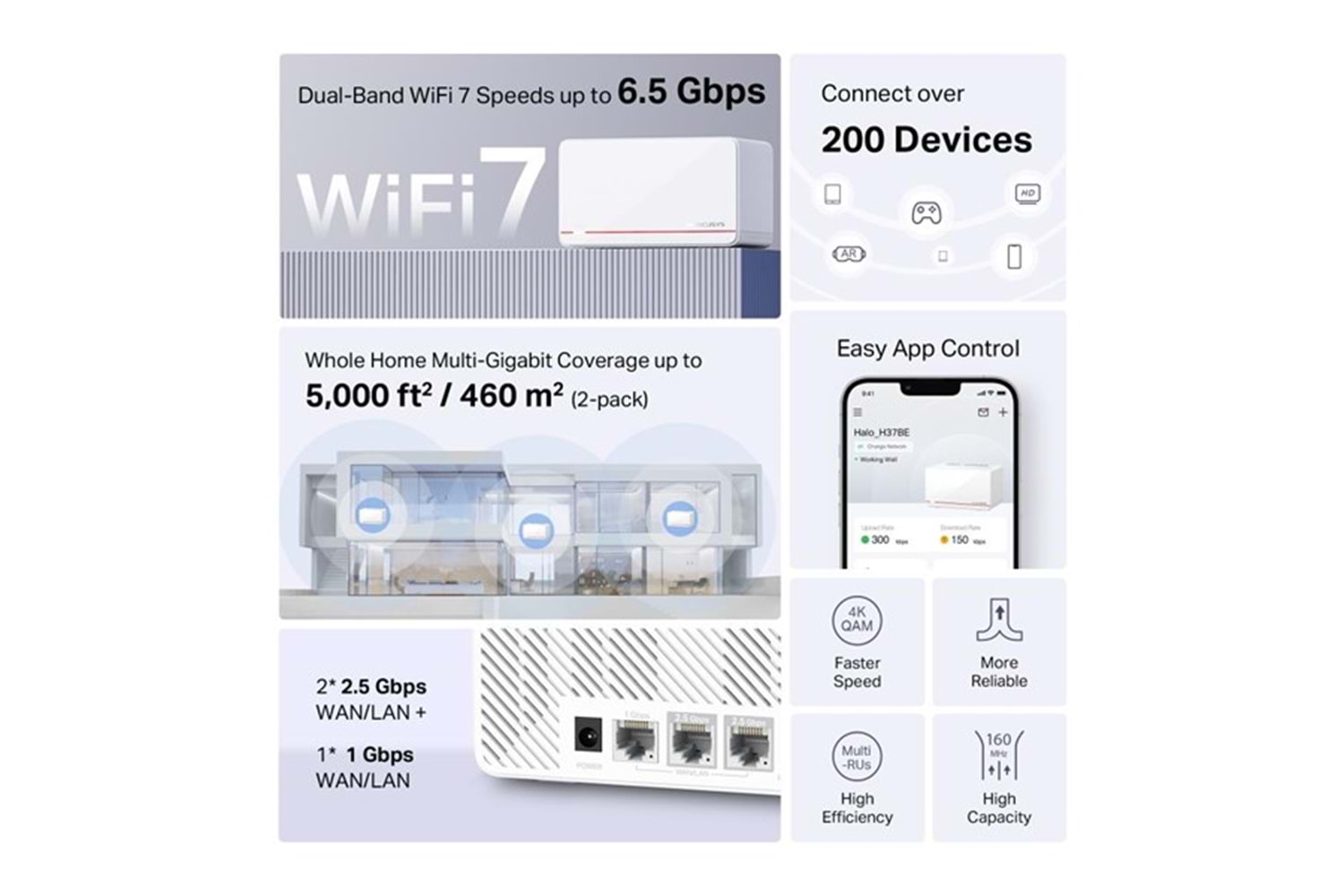 MERCUSYS HALO H37BE (2-Pack) WIFI7 BE6500 DUAL BAND ROUTER 2-li paket