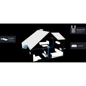REOLING 8 KANAL NVS8-410 PoE NVR Kayıt Cihazı (2TB Disk Dahil) 