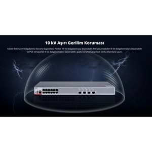RUIJIE 8port RG-CS83-12GT4XS-P GIGABIT 4-10GBE SFP+ 370W LAYER3 YÖNETİLEBİLİR SWITCH