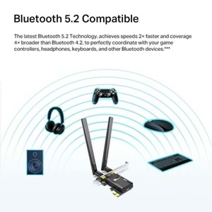 TP-LINK ARCHER TX20E AX1800 Wi-Fi 6 Bluetooth 5.2 PCIe Kablosuz Ağ Adaptörü