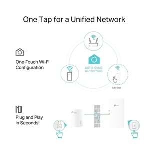 TP-LINK TL-WPA7817 KIT AV1000 Gigabit Powerline AX1500 Wi-Fi 6 Kiti