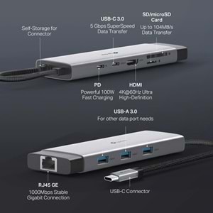 TP-LINK UH9120C 4K USB Type-C 9in1 Dock