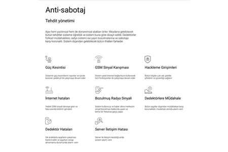 AJAX Starter Hub Kit Plus Kablosuz Alarm Seti Keypad Yok Set