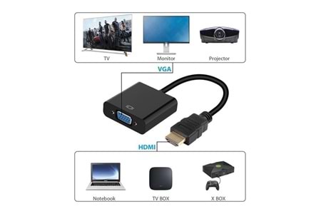 CODEGEN CDG-CNV31 0.15metre HDMI-VGA (D) Görüntü Adaptörü Siyah