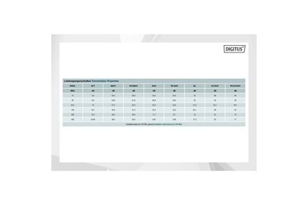 DIGITUS CAT6 Utp 23AWG Gri 500m Makara Saf Bakır Kablo 0.50mm DK-1613-VH-5-GR