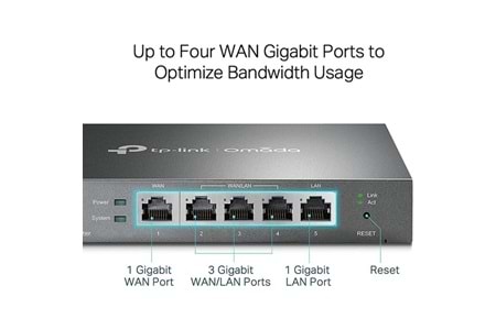TP-LINK ER605 Multi Wan VPN Router Desktop