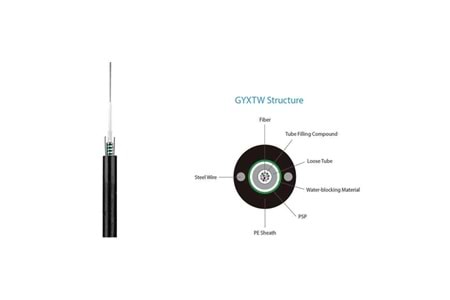 BIFO 12 Core SM 9/125µ Outdoor F/O Zırhlı Kablo