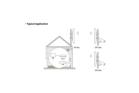 HIKVISION DS-3WF0FA-2N/O 7dbi N300 2.4ghz 1km Harici Access Point 70-derece