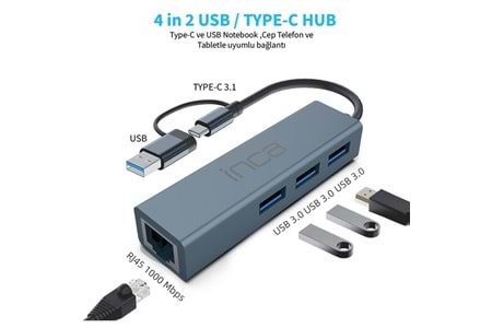 INCA IUTP-03T Gigabit TYPEC-USB 3.0 Ethernet 3x USB Çoklayıcı