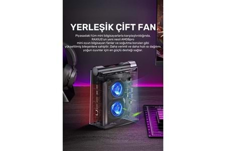 RAXIUS MP AM08 PRO R7 780M-845HS001 RYZEN 7 8845HS 8GB RAM 512GB NVME O/B UHD FDOS MINI PC