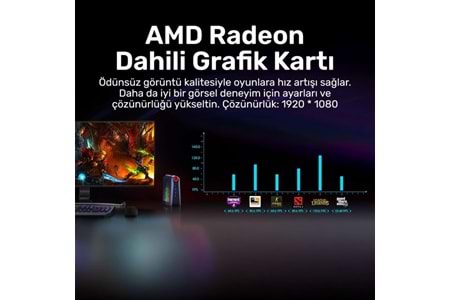 RAXIUS MP S3A R5 SD-743U001 RYZEN 5 7430U 8GB RAM 512GB NVME O/B UHD FDOS MINI PC