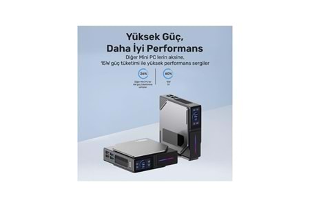 RAXIUS MOMENTUM ND-I15A002 N150- 8GB RAM 512GB NVME O/B UHD FDOS MINI PC Dual Ethernetli