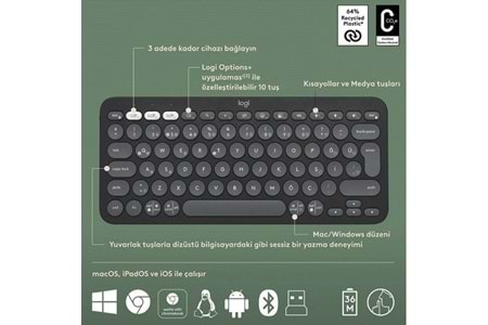 LOGITECH Q TR PEBBLE KLAVYE VE MOUSE SET 920-012245