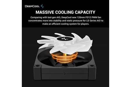 DEEPCOOL 360MM LD360 RGB AM5-1700P SIVI SOĞUTMALI İŞLEMCİ FANI
