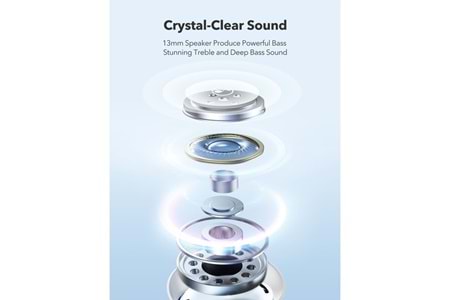 Taotronıcs Ttbh1121 Kablosuz Kulak İçi Kulaklık Beyaz