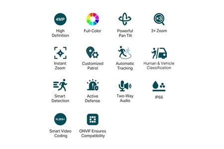 TP-LINK 4MP VIGI C540Vr Çift Lensli IP Kamera