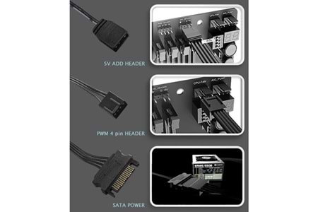 RAIJINTEK RJK 5V ARGB-PWM Fan Kontrolcü 8 Port PWM + 8 Port ARGB Bağlantı Noktası (0R40B00225)