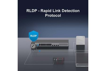 RUIJIE 24port RG-S2915-24GT4MS-L GIGABIT 2-GBE SFP/2.5-GBE SFP YÖNETİLEBİLİR SWITCH