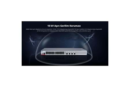 RUIJIE 24port RG-CS83-24GT4XS-P GIGABIT 4-SFP+ 10GBE 370W LAYER3 YÖNETİLEBİLİR POE SWITCH