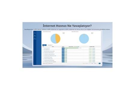RUIJIE 5port RG-EG305GH-P-E GIGABIT Bulut Yönetimli (Cloud Managed) PoE VPN Router