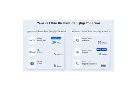 RUIJIE 5port RG-EG305GH-P-E GIGABIT Bulut Yönetimli (Cloud Managed) PoE VPN Router