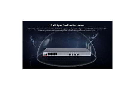 RUIJIE 8port RG-CS83-12GT4XS-P GIGABIT 4-10GBE SFP+ 370W LAYER3 YÖNETİLEBİLİR SWITCH