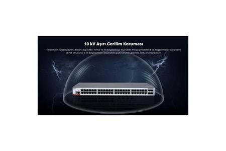 RUIJIE 48port RG-CS83-48GT4XS GIGABIT 4-SFP 10GBE YÖNETİLEBİLİR SWITCH